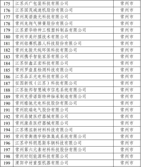 太阳集团5493con(中国)官方网站