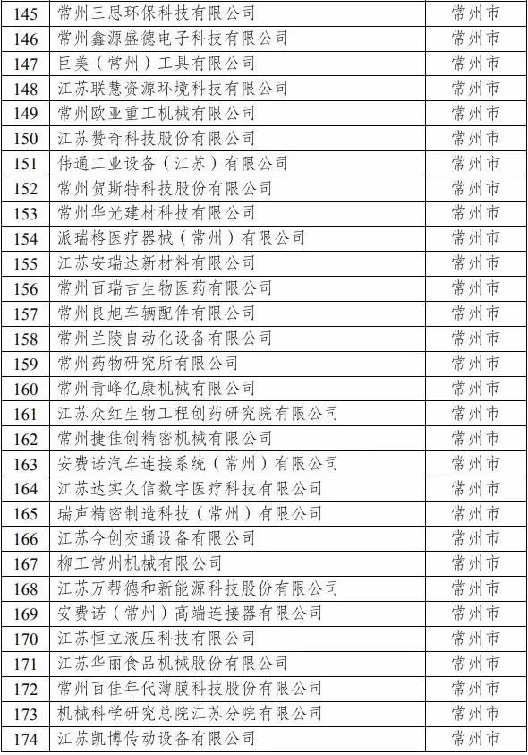 太阳集团5493con(中国)官方网站