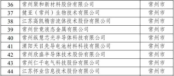 太阳集团5493con(中国)官方网站