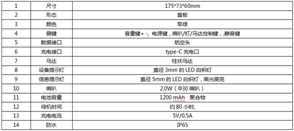 微信截图_20220414085223.png