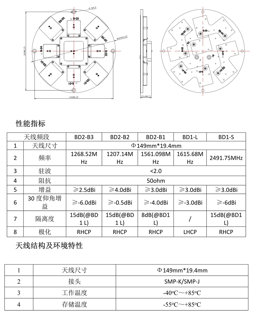 抗滋扰天线_6.png